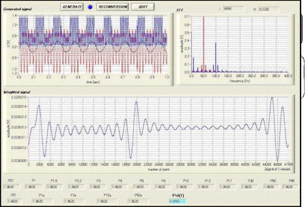 Digital calibrating process (LabWindows CVI)