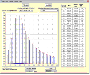 Software for digital filter