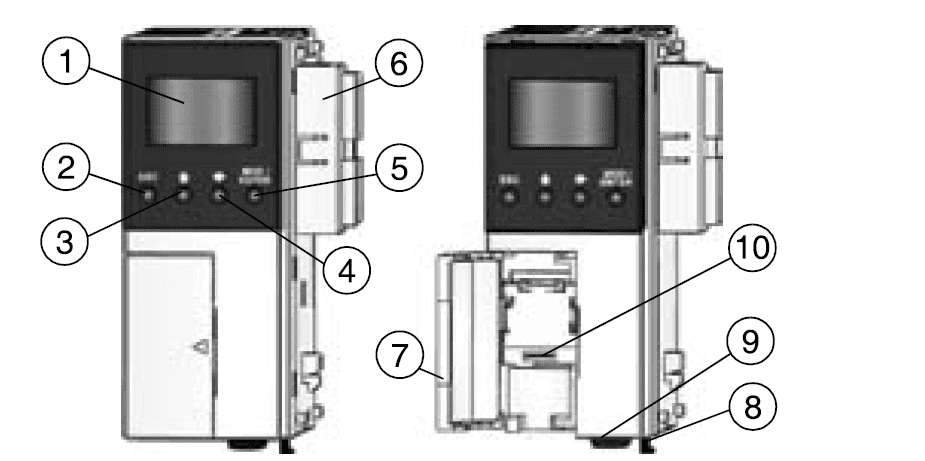     TWDXCPODM