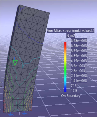  2     Von Mises Stress