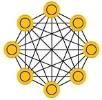 Структура нейронной сети радиально-базисных функций