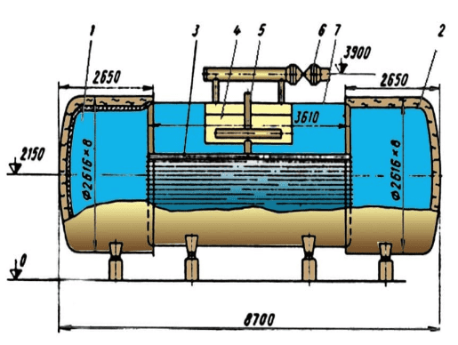  5.2:  1.