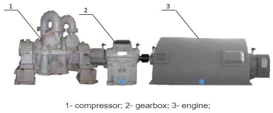 External view of the oxygen turbocharger