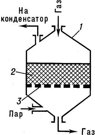  2    hspace=