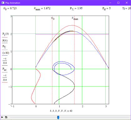    <i>T<sub>j</sub></i>=20