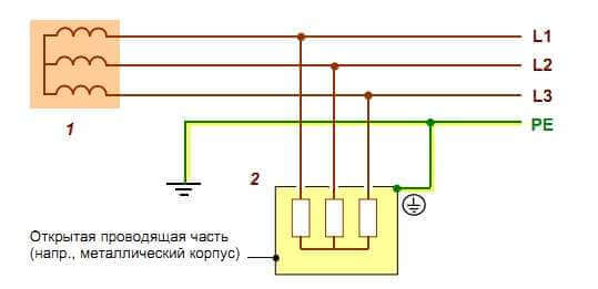 Схема электрической сети с системой заземления нейтрали IT