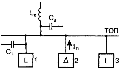 Parallel resonance