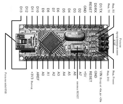  3. Arduino NANO