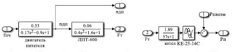  4 –    <q>  </q>   