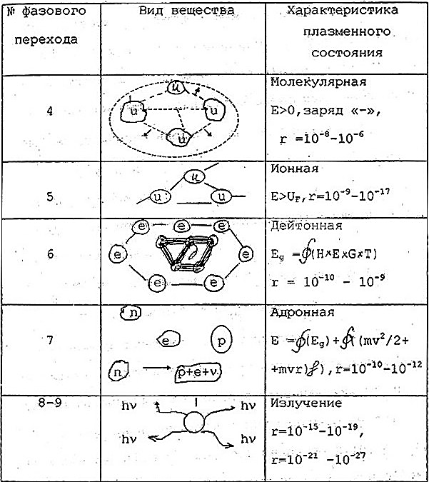 img-forming_2