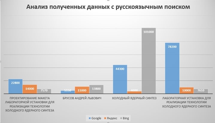 zvit1-img