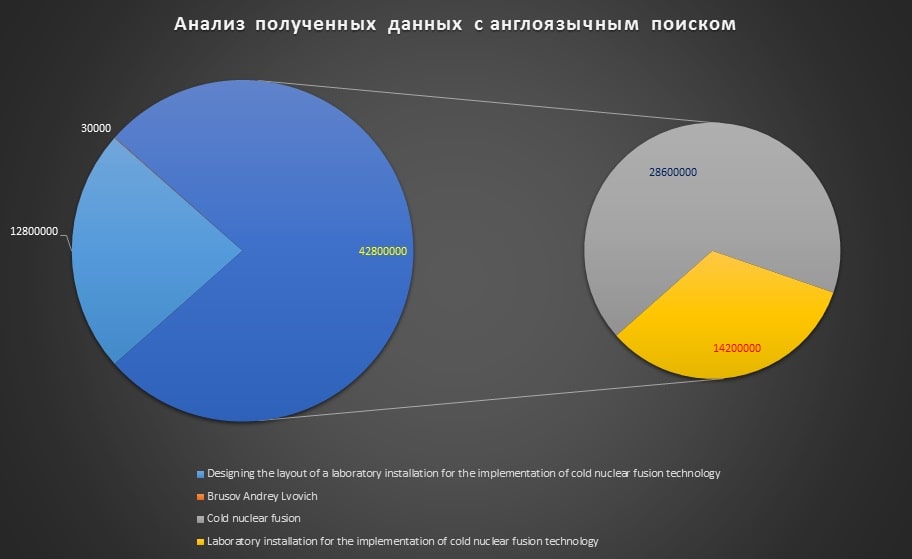 zvit4-img