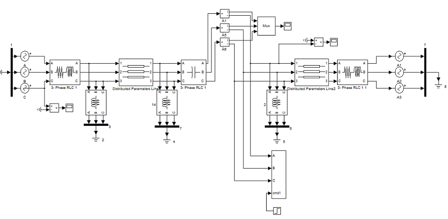  5 –         Distributed Parameters Line