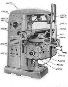      680