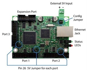 The Ethernet-based Smoothstepper