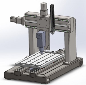 A three-axis planer mill