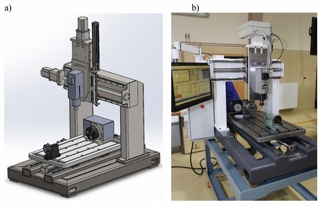 The milling machine furnished with the forth rotation axis