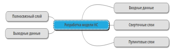  2      ѻ