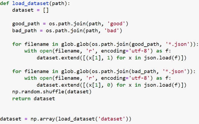  load_dataset