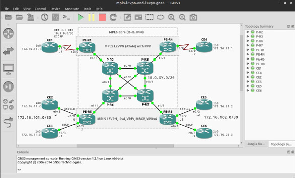   GNS3
