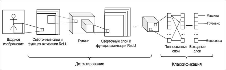 : https://srv2.imgonline.com.ua/result_img/imgonline-com-ua-Black-White-Gfhu6lSqhtq6.png