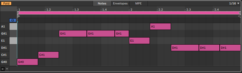   Serum