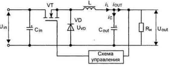 Типовая схема понижающего DC-DC преобразователя.