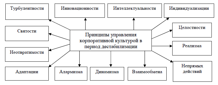 1.        (  )