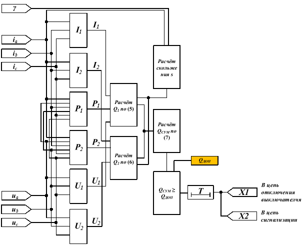  4.2  -        