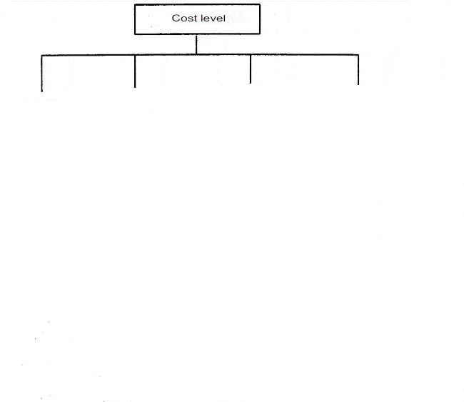 ������� �� ������������ ��� <q>���������������</q>