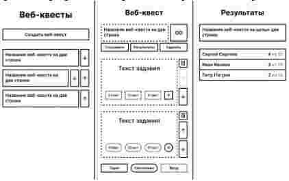 Иллюстрация трех страниц собственного конструктора, разделенных линиями