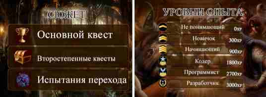 Элементы основного сюжета (слева): Уровни XP (справа)