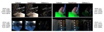 Различные сцены, отрендеренные с помощью RenderFormer