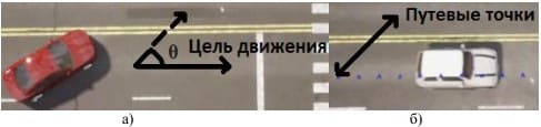 Симуляция при расчете функции вознаграждения