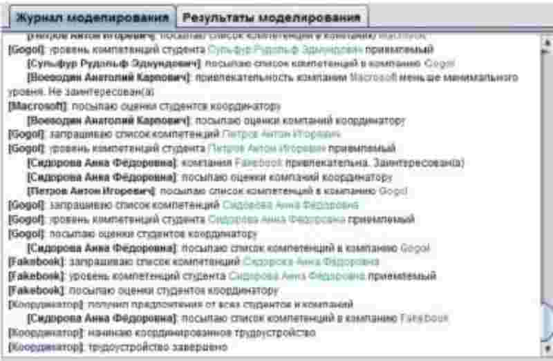 Журнал моделирования