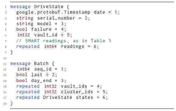 ���������� ��������� Protocol Buffers