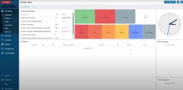 ��������� Zabbix