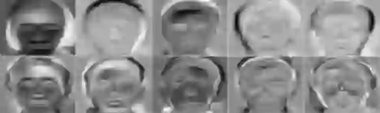 Пример десяти собственных лиц