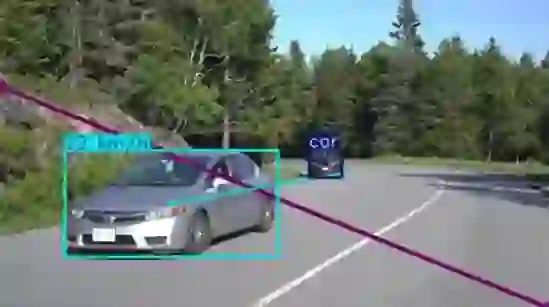 Результат работы оценки скорости автомобиля
