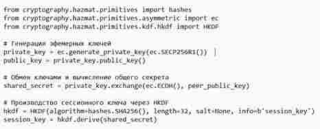 Реализация ECDHE на языке программирования Python