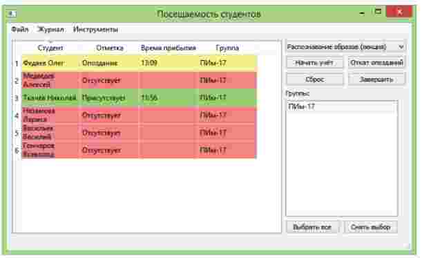 Режим опоздания