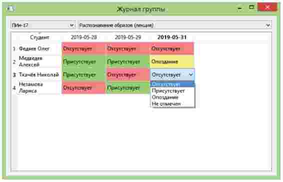 Просмотр посещаемости занятий студентами группы