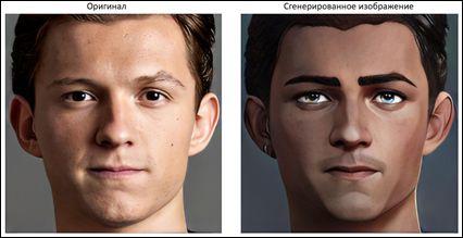 Сравнение реальных и сгенерированных изображений