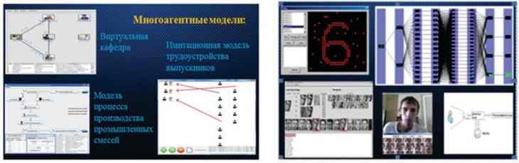 Примеры многоагентных моделей интеллектуальных организаций и нейросетевые системы компьютерного зрения