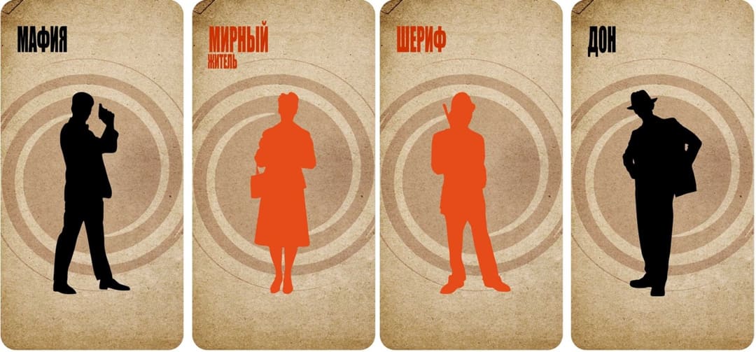 Основные роли для игры в мафию