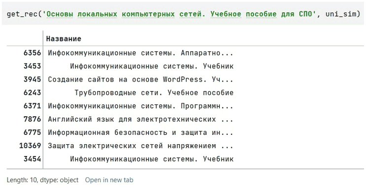 Рекомендации, полученные на основе схожести аннотаций