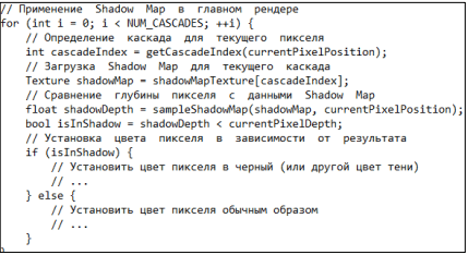 Алгоритм применения Shadow Map