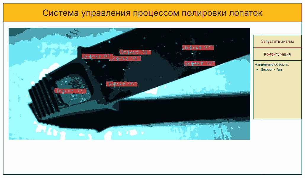 Результат тестирования интерфейса системы и функционала