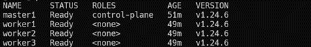 ����������� ������� Kubernetes