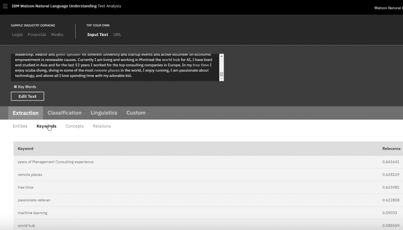IBM Watson пример
